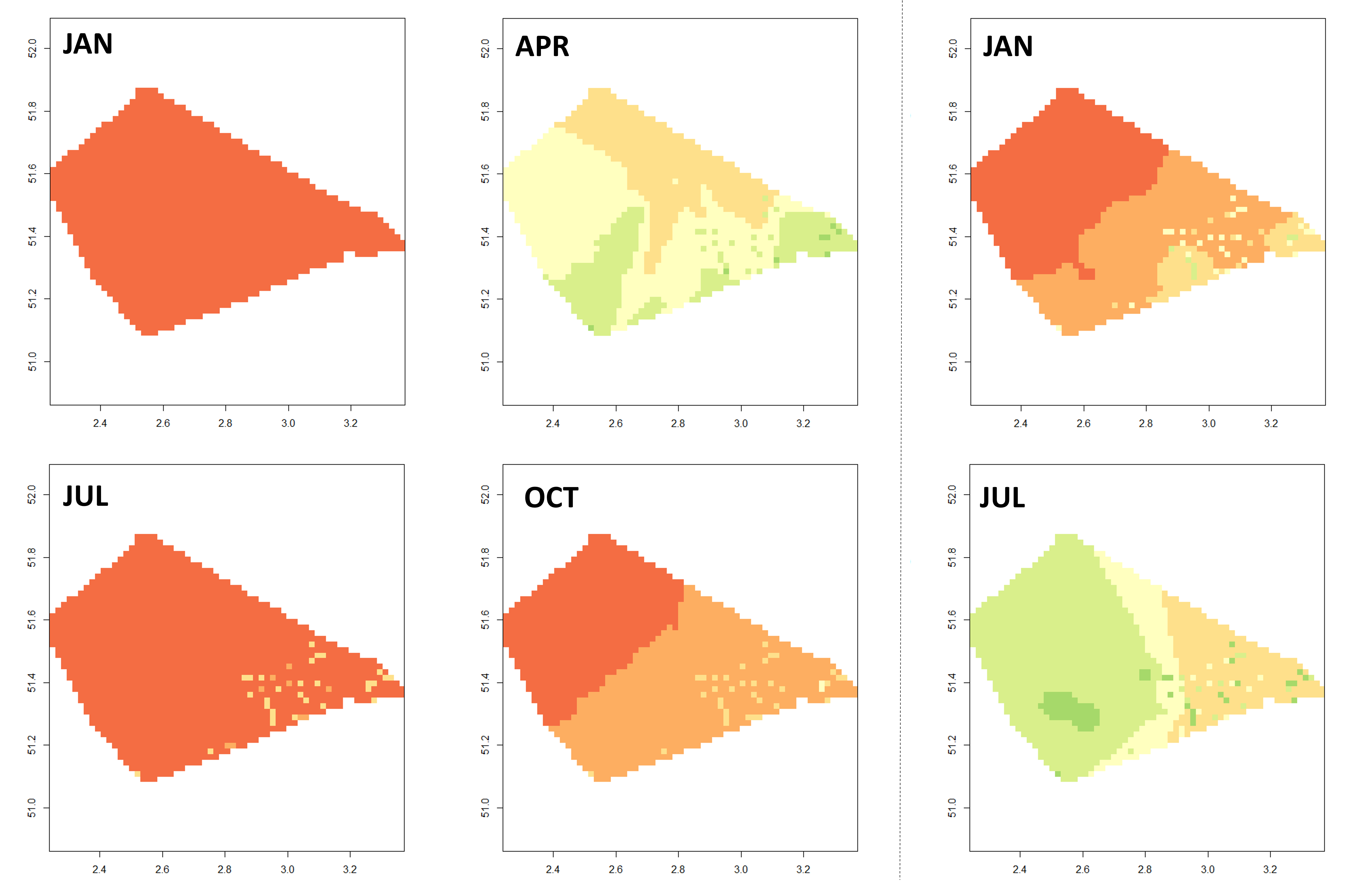 Marine Ecological Modeling